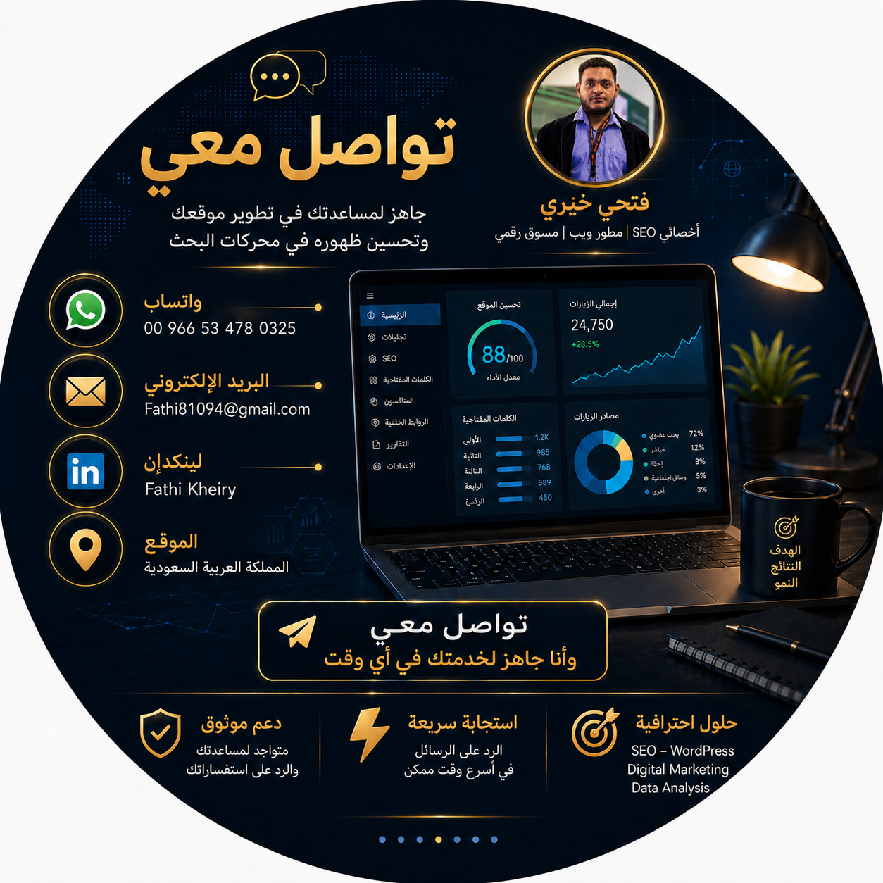 تواصل معي فتحي خيري تحسين محركات البحث Fathi kheiry SEO Digital Marketing