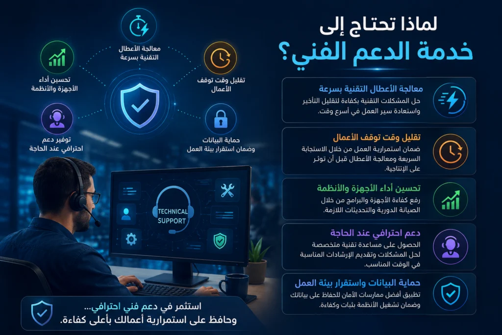 لماذا تحتاج الي خدمات الدعم الفني ؟ فتحي خيري Technical Support Fathi Kheiry